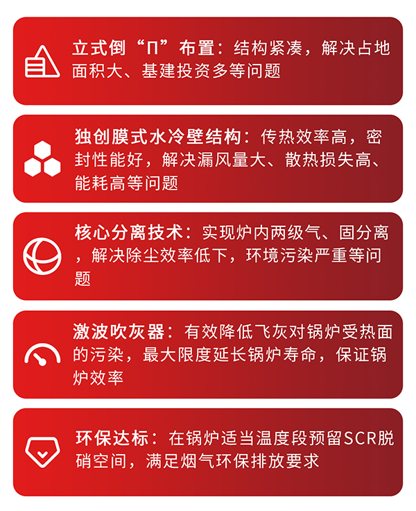 南宫NG28碳素窑余热锅炉优势.jpg