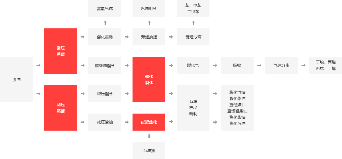 电站锅炉,电厂锅炉,生物质发电锅炉,余热发电锅炉_南宫NG28