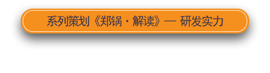 领跑行业的南宫NG28实力,南宫NG28股份研发实力，，，南宫NG28科技立异效果，，，南宫NG28科技领先，，，南宫NG28专利效果