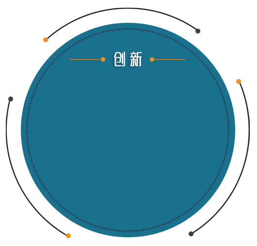 领跑行业的南宫NG28实力,南宫NG28股份研发实力，，，南宫NG28科技立异效果，，，南宫NG28科技领先，，，南宫NG28专利效果