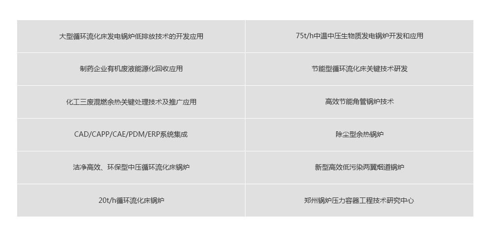 领跑行业的南宫NG28实力,南宫NG28股份研发实力，，，南宫NG28科技立异效果，，，南宫NG28科技领先，，，南宫NG28专利效果