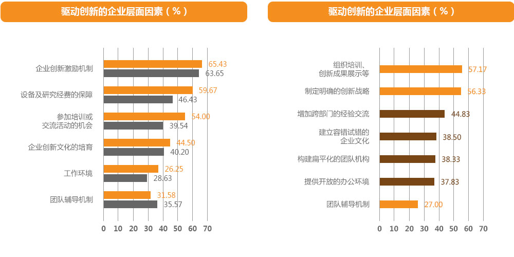 领跑行业的南宫NG28实力,南宫NG28股份研发实力，，，南宫NG28科技立异效果，，，南宫NG28科技领先，，，南宫NG28专利效果