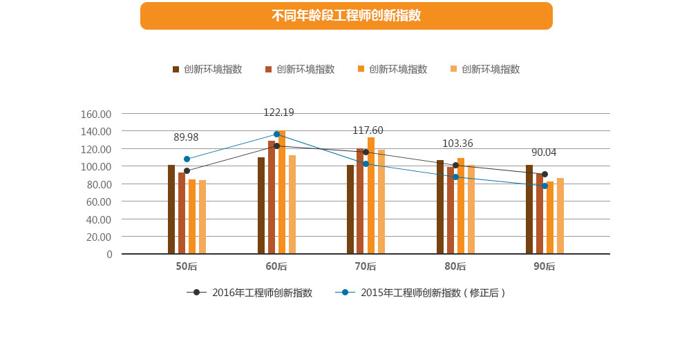 领跑行业的南宫NG28实力,南宫NG28股份研发实力，，，南宫NG28科技立异效果，，，南宫NG28科技领先，，，南宫NG28专利效果